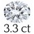 3.3 karaat (7.5*11 mm)