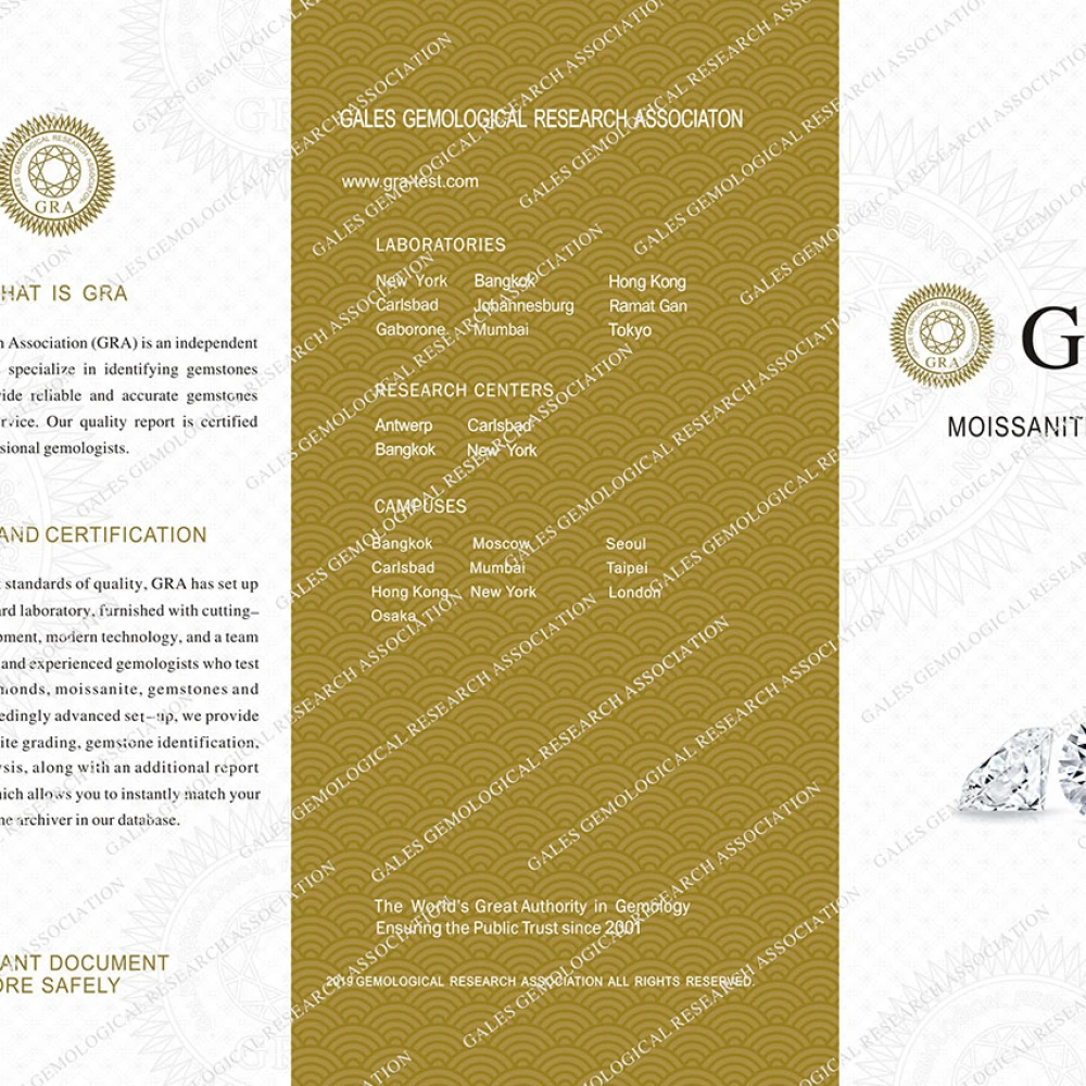 gra-gecertificeerd