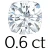 0.6 karaat (5 mm)