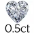 0.5 karaat (5 mm)