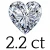 2.2 karaat (8.5 mm)