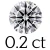 0.2 karaat (3.5 mm)