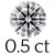 0.5 karaat (5 mm)
